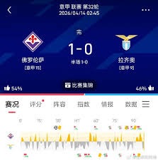 曼联放行拉什福德加盟巴萨 降价策略防止英超竞争