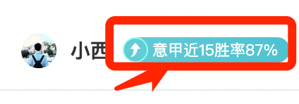 法甲赛季结束后夏季转会市场的投注机会